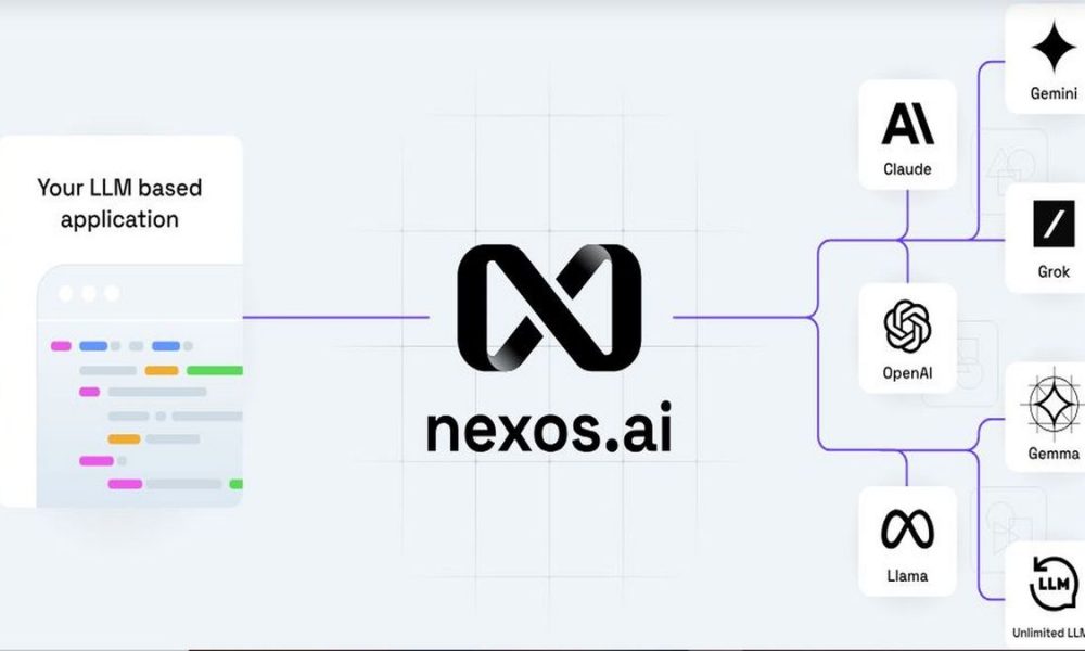 nexos.ai