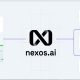 nexos.ai