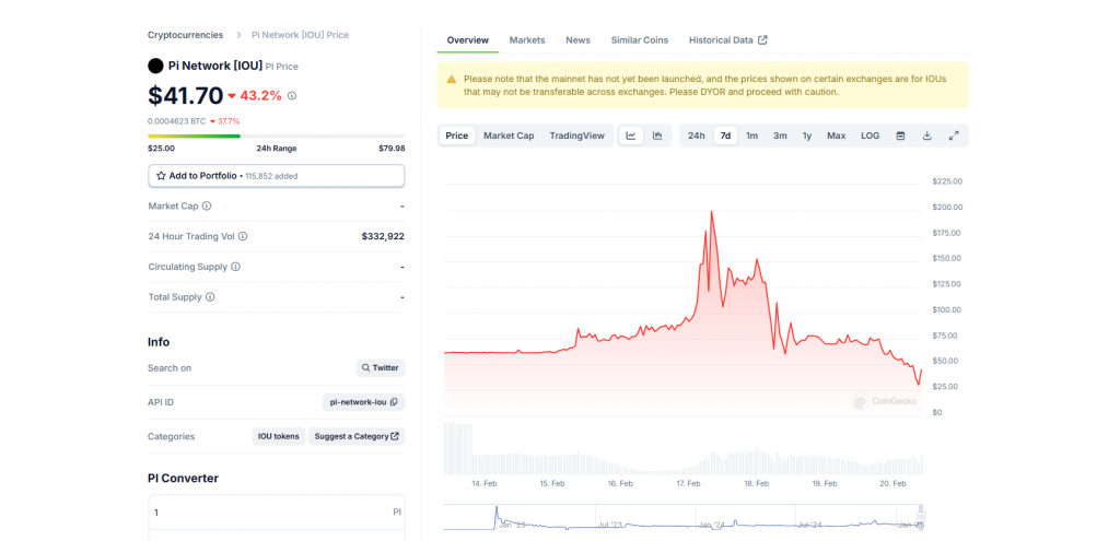 Pi Network Mainnet Launch is Here: Can Pi Crypto Hit $1,000?