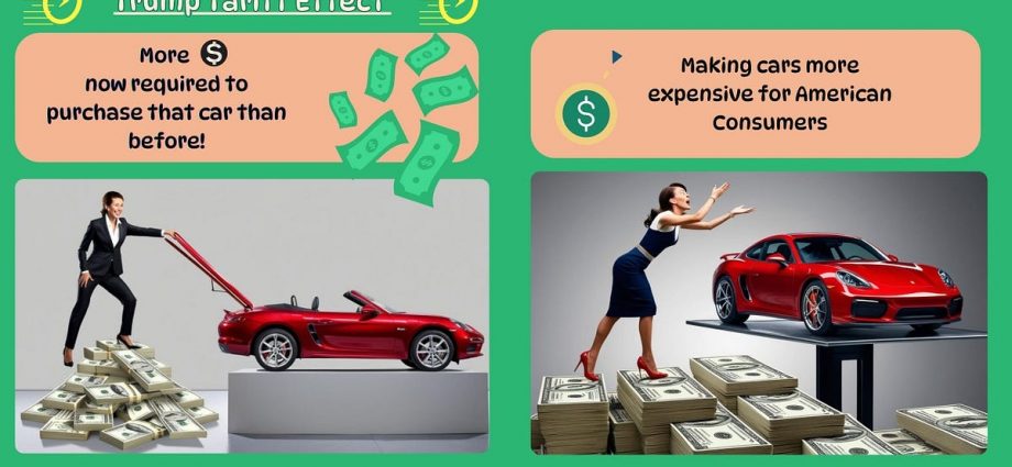 25% Tariff = 100% Trouble: Why Your Car (and Love Life) Costs More | by Prreeya Narayanan | Coinmonks | Mar, 2025