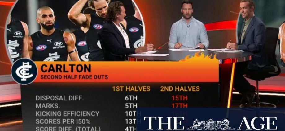 Bartel pinpoints Carlton's awful problem