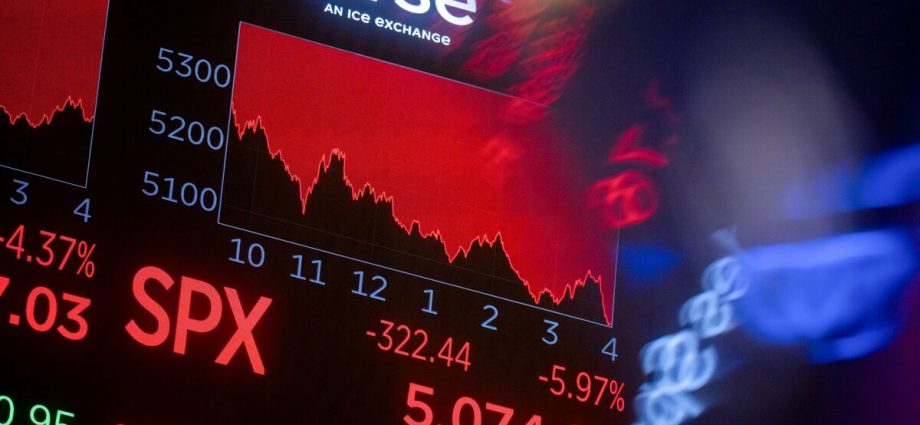 Markets React to US Tariffs, China Retaliation