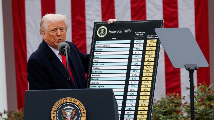 Donald Trump holding up a large sign indicating which countries have US tariffs applied