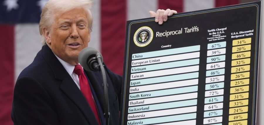 Live updates: New tariffs spark global outcry; Senate GOP advances Trump agenda