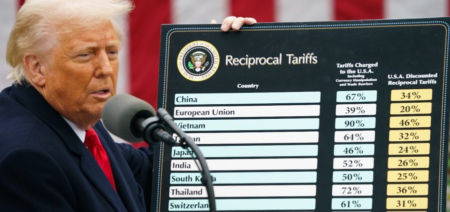 Trump’s ‘Liberation Day’ tariffs: Here’s how much countries are getting hit