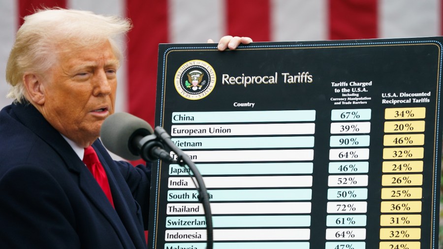 Trump’s ‘Liberation Day’ tariffs: Here’s how much countries are getting hit