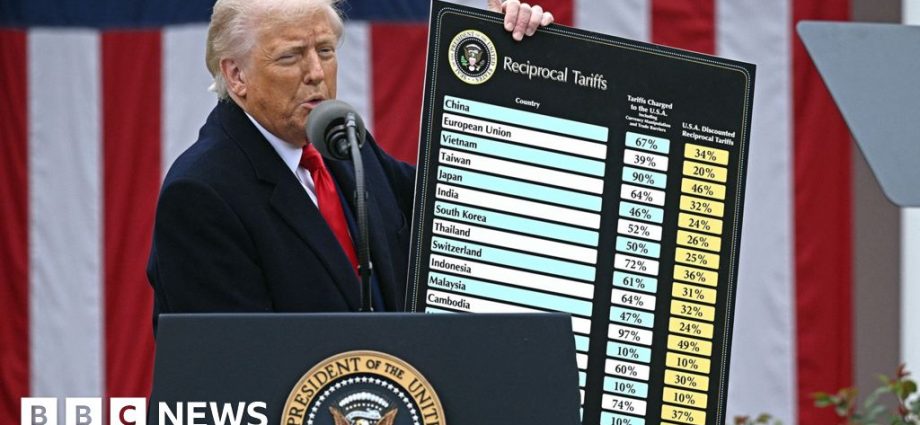 See all the tariffs by country