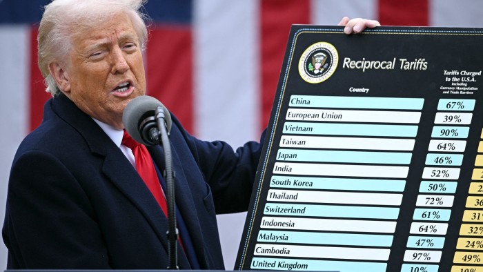 Donald Trump holds a chart as he announces sweeping tariffs at the White House on Wednesday