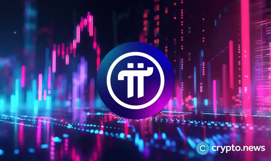 Pi Network price goes parabolic as wedge pattern activates