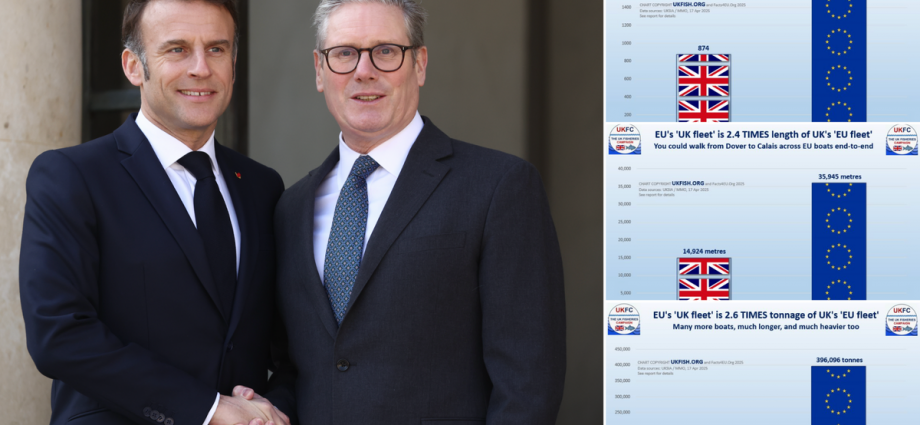 Three SHOCK graphs show EU boats have Britain over the barrel as Starmer accused of Brexit betrayal