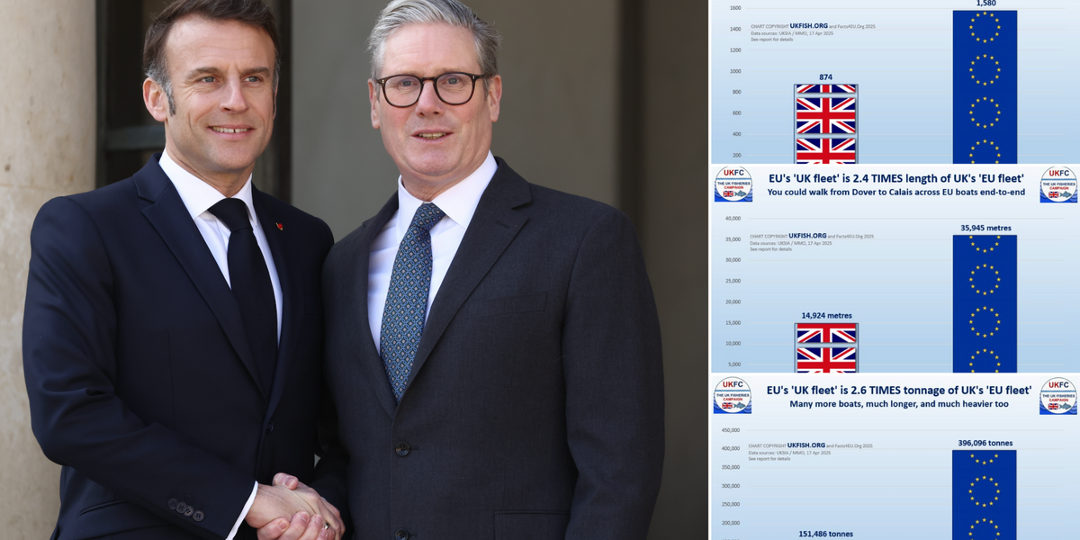 Three SHOCK graphs show EU boats have Britain over the barrel as Starmer accused of Brexit betrayal