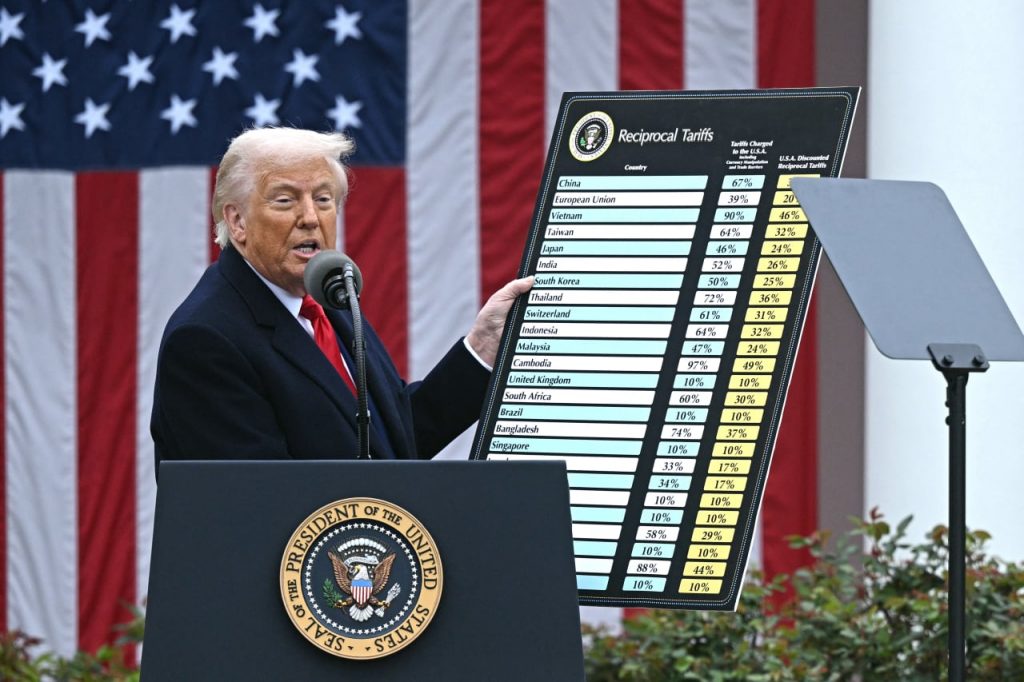 Trump Just Shredded the Economic Playbook. Here Are Your Next Investing Moves.