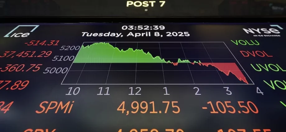 Stock market mixed at open after full Trump tariffs go into effect