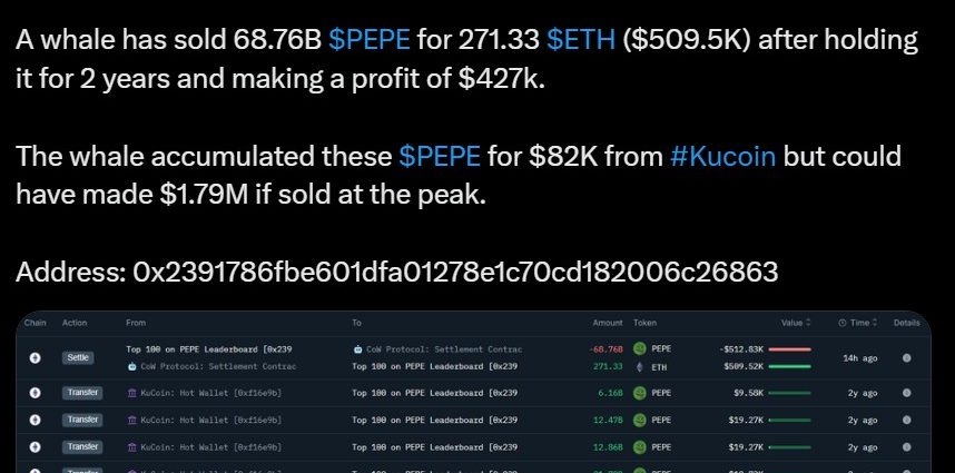 PEPE tumbles 15% in a week as whale cashes out $427,000 profit