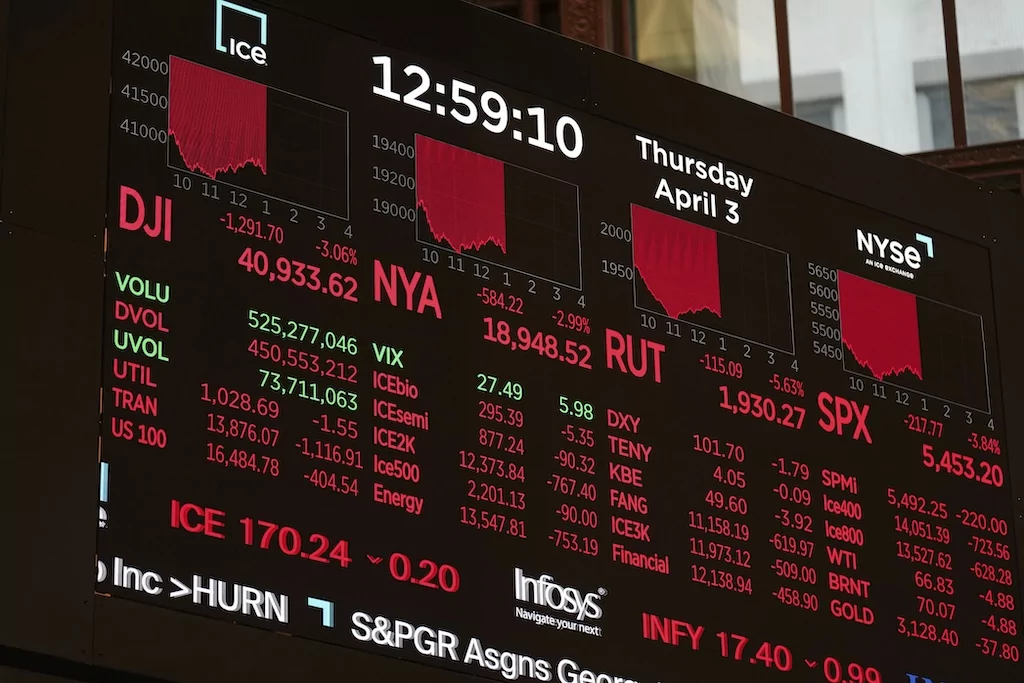 Stock market sell off continues with Dow down 1,000 points at opening