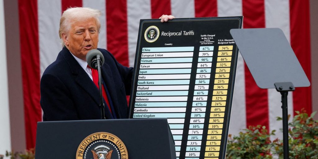 Markets plunge as US imposes 'major blow to world economy' and China vows retaliation
