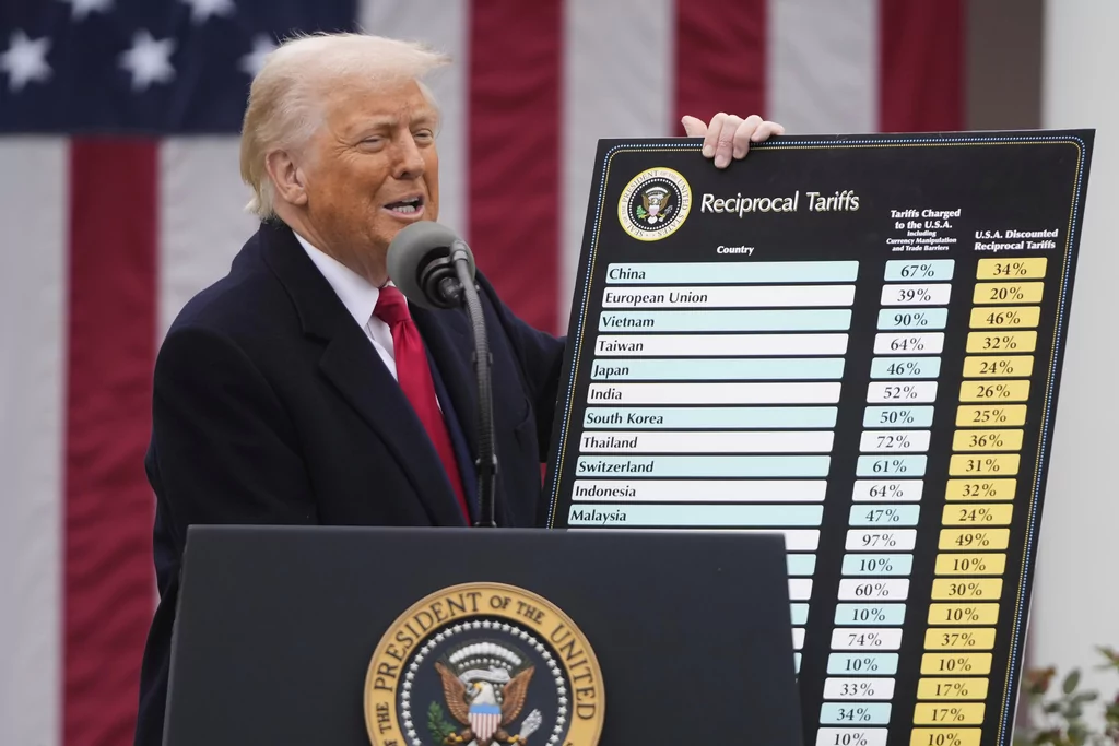 Liberation Day: Trump unveils reciprocal tariffs