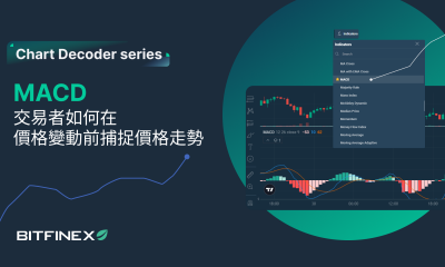 圖表解讀系列：MACD - 提前掌握進場時機的核心指標 - Bitfinex blog
