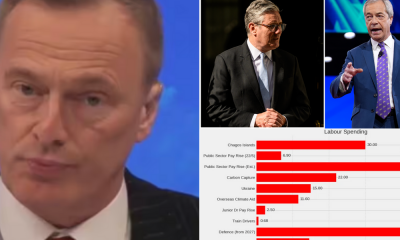 Martin Daubney dismantles Labour's attack on Reform in 10-point takedown as graph reveals spending trap