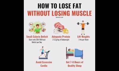 How to Lose Fat without losing muscle