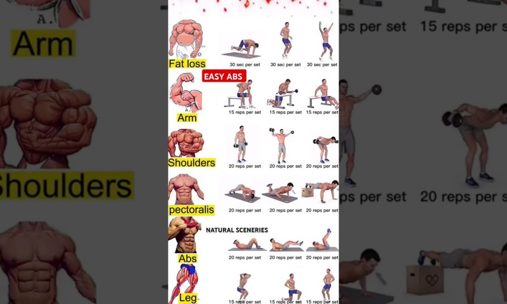 🏋️Easy ABS Workouts🏃#abs #workout #gym #fitness #home #women #video #live #news #love #tiktok #india