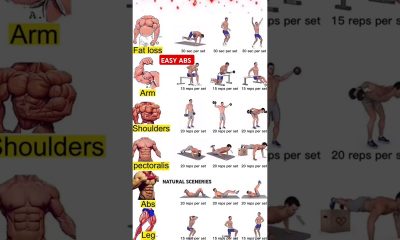 🏋️Easy ABS Workouts🏃#abs #workout #gym #fitness #home #women #video #live #news #love #tiktok #india