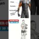 Dumbbell-Only BICEPS WORKOUT (Grow Your Arms At Home!)#biceps