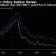 China Cobalt Prices and Stocks Spike After Congo Extends Ban