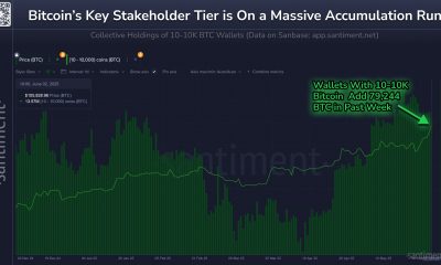Bitcoin Key Investors