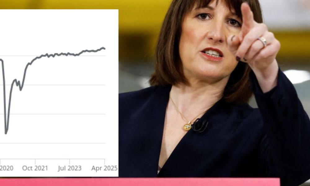 Another blow for Rachel Reeves as GDP FELL by 0.3% in April