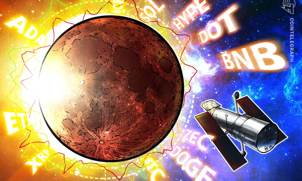 Will Bulls Buy The Dips