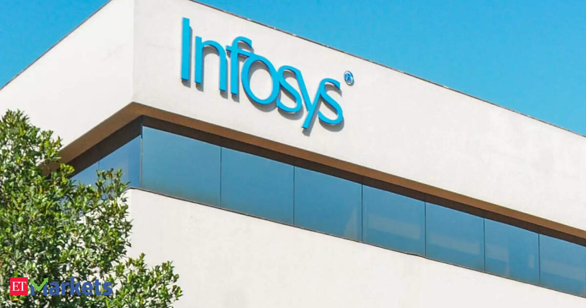 Infosys' Rs 18,000 crore share buyback window to open on Nov 20. 5 things to know
