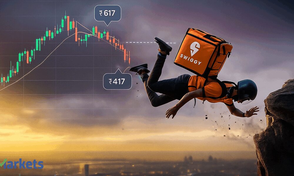 Swiggy back to square one as stock sinks 36% from peak, returns to IPO price. What's ahead?