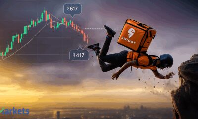 Swiggy back to square one as stock sinks 36% from peak, returns to IPO price. What's ahead?