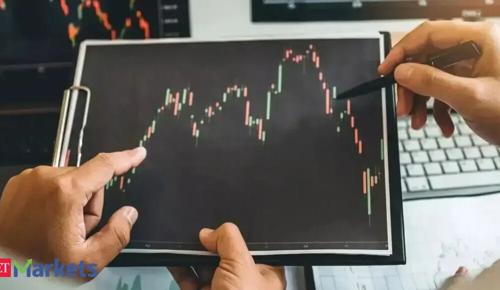 Negative Breakout: These 8 stocks cross below their 200 DMAs - Downside Ahead