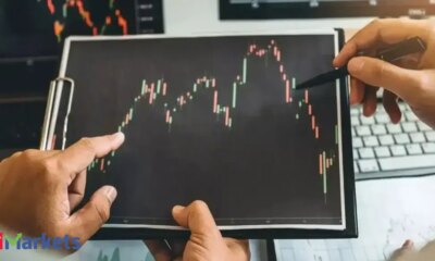 Negative Breakout: These 8 stocks cross below their 200 DMAs - Downside Ahead