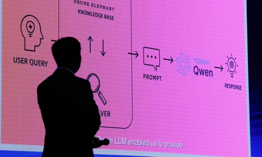 Alibaba's Qwen AI app drew more than 10 million downloads in the first week after relaunching. Alibaba reports results Tuesday.
