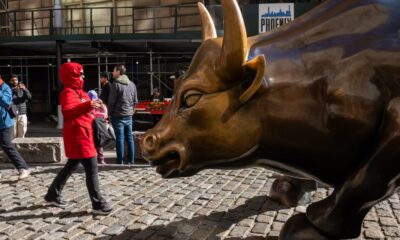 The Telltale Signs of a Market Top. What to Look For.