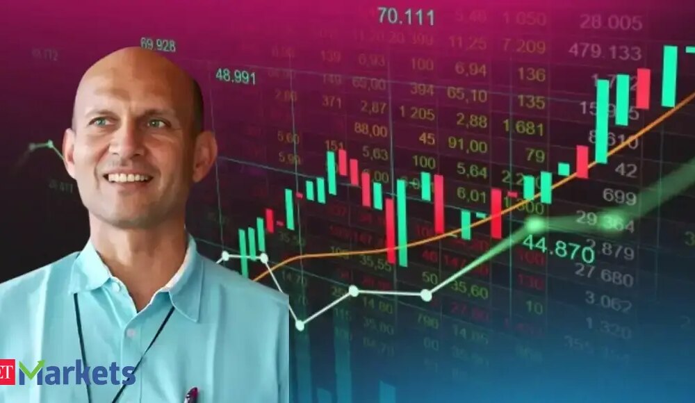 Ashish Kacholia's portfolio shines in FY26: 3 stocks turn multibaggers, 5 fresh Q2 picks - Portfolio Rally