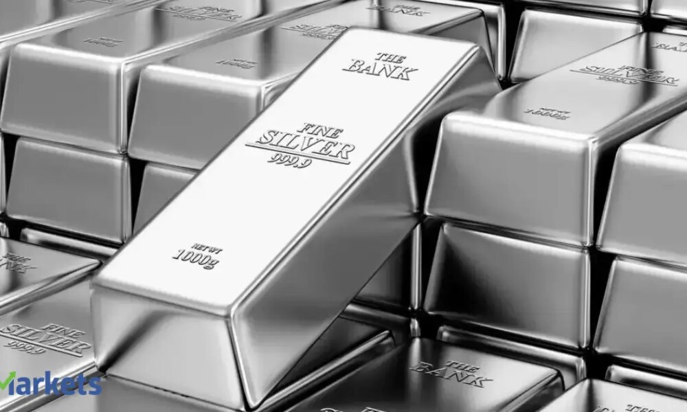 Silver ready for next leg of rally? This technical pattern indicates upside potential of up to $9