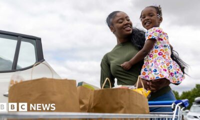 How the Budget affects you