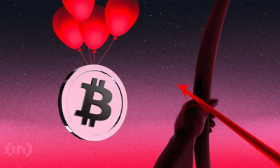 Coinbase premium chart with weekend patterns