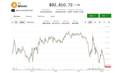 New Lows Below $93K, but Local Bottom Could Be Near, Analysts Say