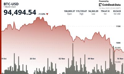 Arca CIO Hits Back at Critics of Michael Saylor’s Bitcoin Playbook