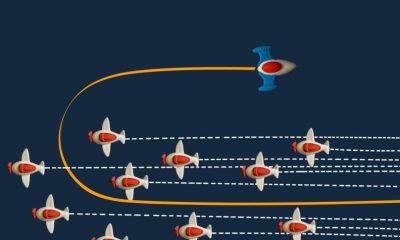 Negative Skew Hits Late-2022 Levels