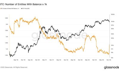 Bitcoin Price (BTC) Analysis: Whales Step In