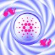 Cardano Charts Show Key Pattern – What’s Next For ADA Price?
