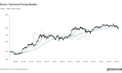 Is Bitcoin Bottom Near? BTC Approaches 'Death Cross' as Market Tests Key Historical Pattern
