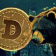 Dogecoin Price