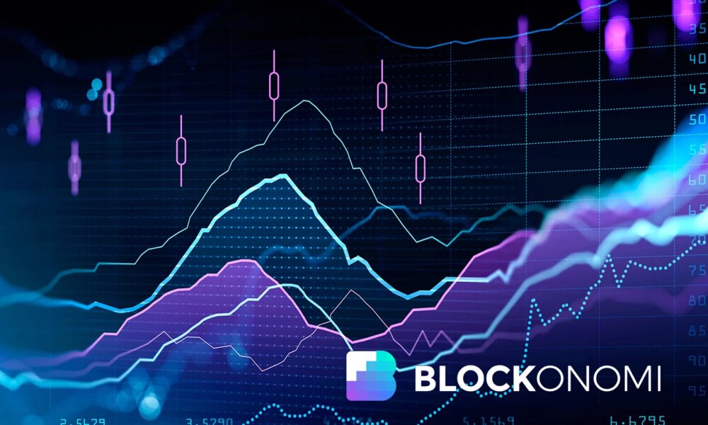 Crypto Gambling Market Statistics Report